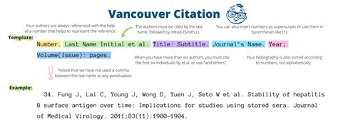 vancouver bibliografia online|Free Vancouver Citation Generator